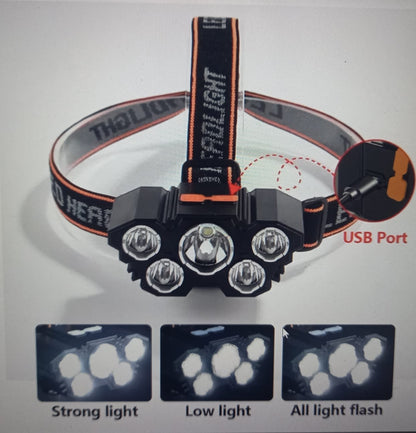 Lanterna de Cabeça LED Recarregável USB – Mãos Livres, Leve e Potente para Camping, Trabalho e Emergências